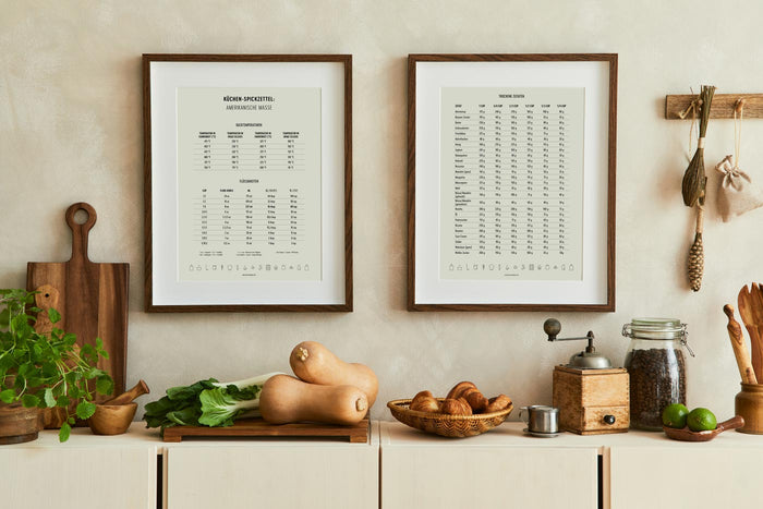 DIY/Freebie: Amerikanische Maße umrechnen - Umrechnungstabelle zum Ausdrucken 